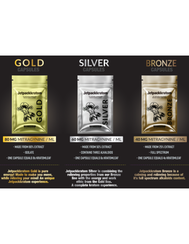 Kratom BRONZE 40mg Extract - Capsules